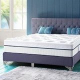 A Comprehensive Guide to Hybrid Mattresses: Pros, Cons, and Everything You Need to Know